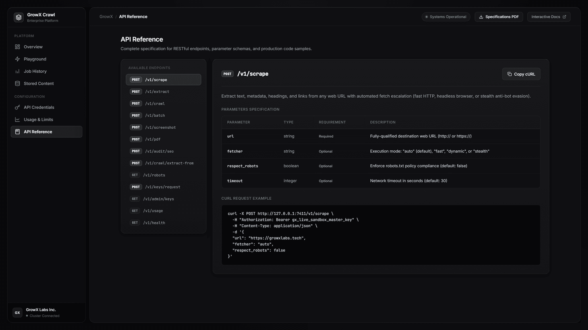 GrowX Crawl — RESTful API Specification Suite