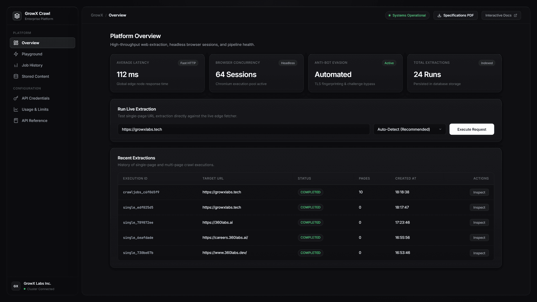 GrowX Crawl — Enterprise Web Intelligence Runtime